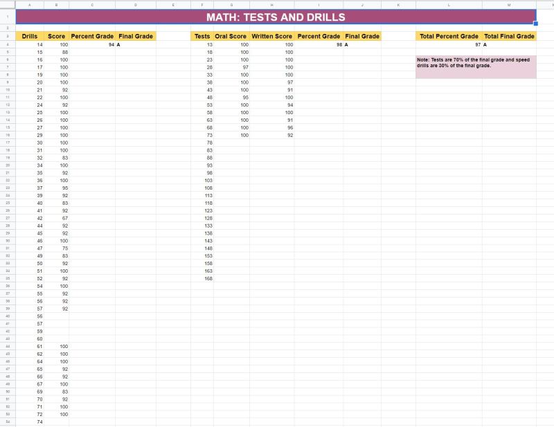 homeschooling grading system google sheets for teachers